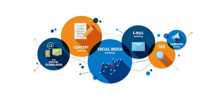 Digital Marketing SEO FAQs